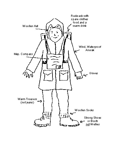 Walking Gear